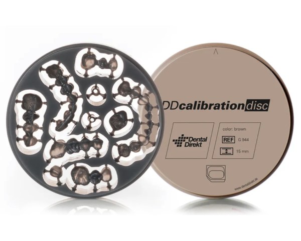 non-material-kategoria